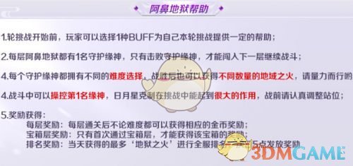 没想到长安启源Q07这么能装